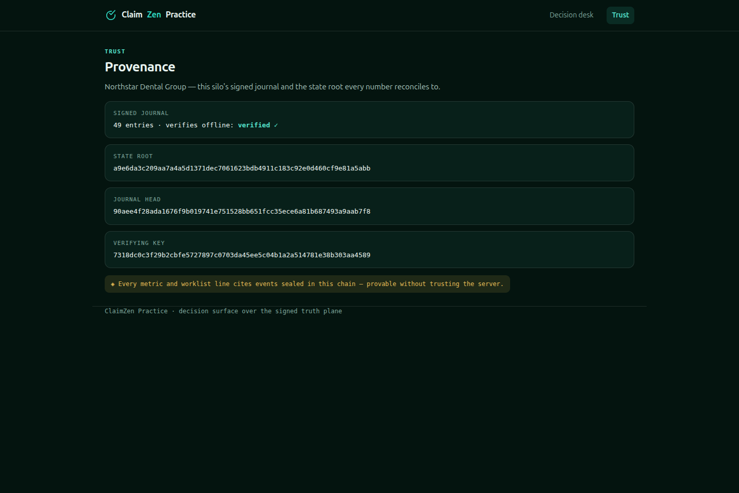 The provenance view: state root, journal head, verifying key, and offline verification.